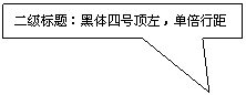 矩形标注: 二级标题：黑体四号顶左，单倍行距
